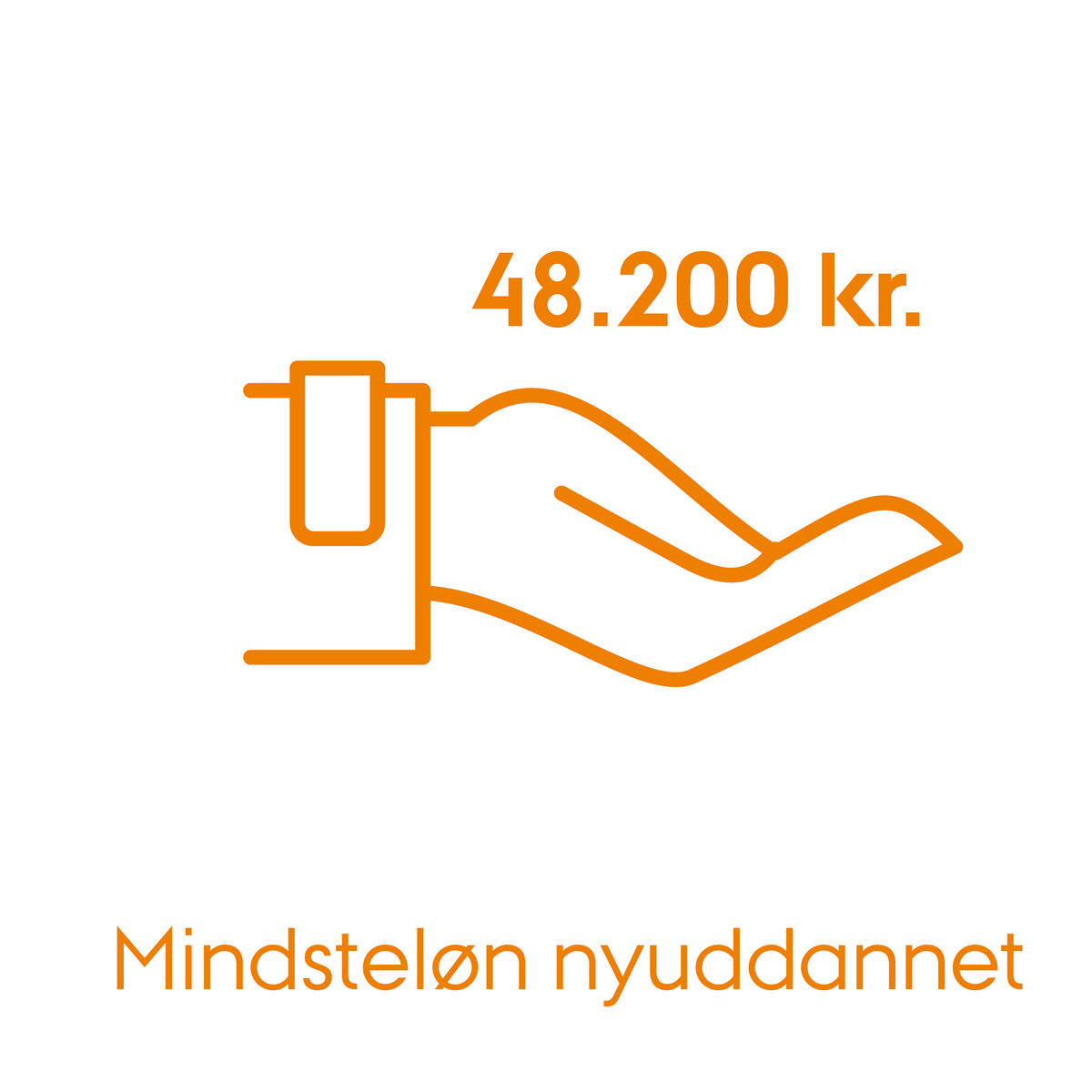 Mindsteløn nyuddannet